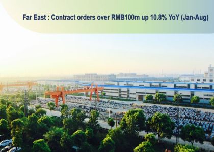 Far East Smart Energy: Stellar Contract Performance in Aug & Jan-Aug 2025!