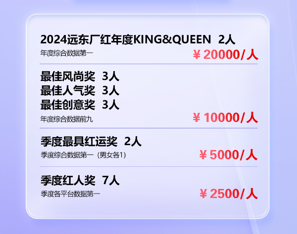 廠紅計(jì)劃帶著大獎(jiǎng)來(lái)了 ！